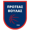 基安尼纳女篮